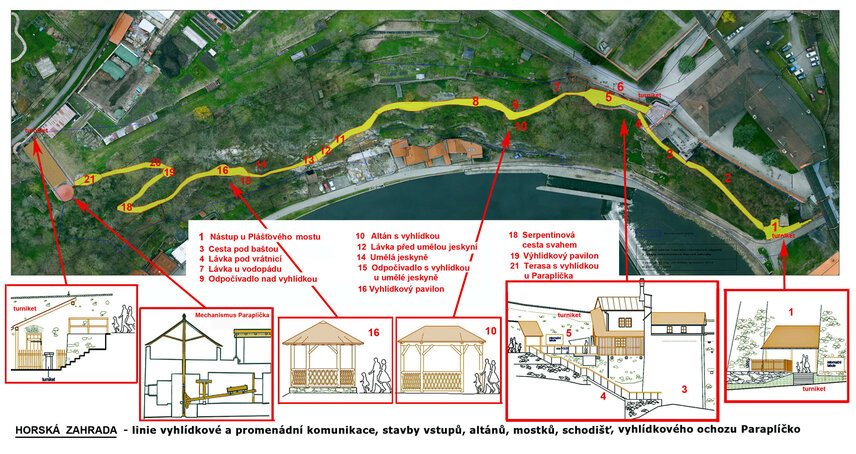 Výchozí podklad před zadáním projektové dokumetace rekonstrukce Horské zahrady v Českém Krumlově, II. etapa